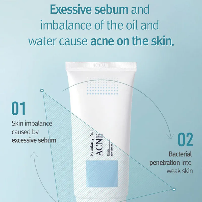 ACNE Cream