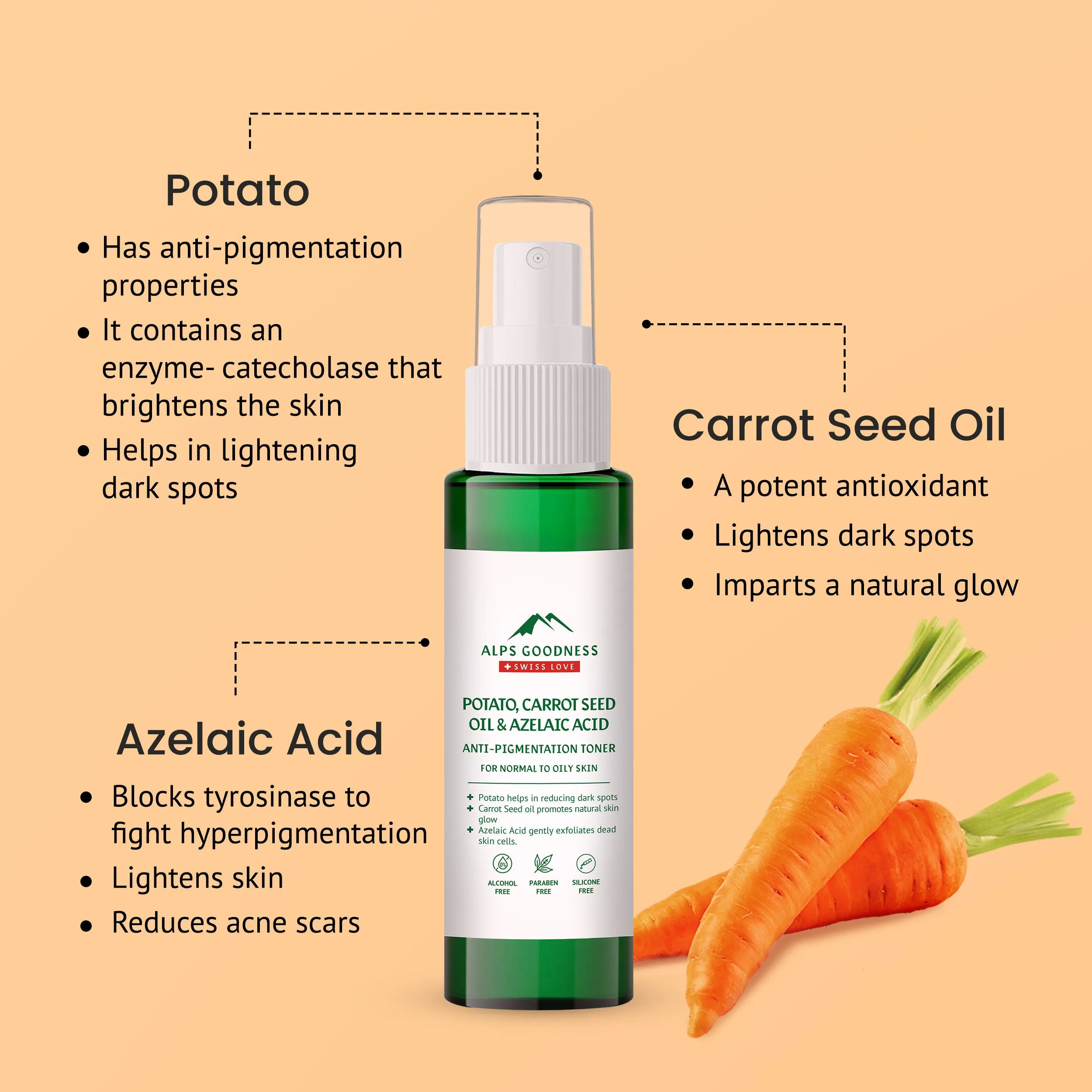 Alps Goodness Potato, Carrot Seed Oil & Azelaic Acid Anti-PIgmentation Toner (110 ml)| Anti-pigmentation Toner| No Silicones| No Sulphates| No Parabens| Mineral Oil Free| Vegan