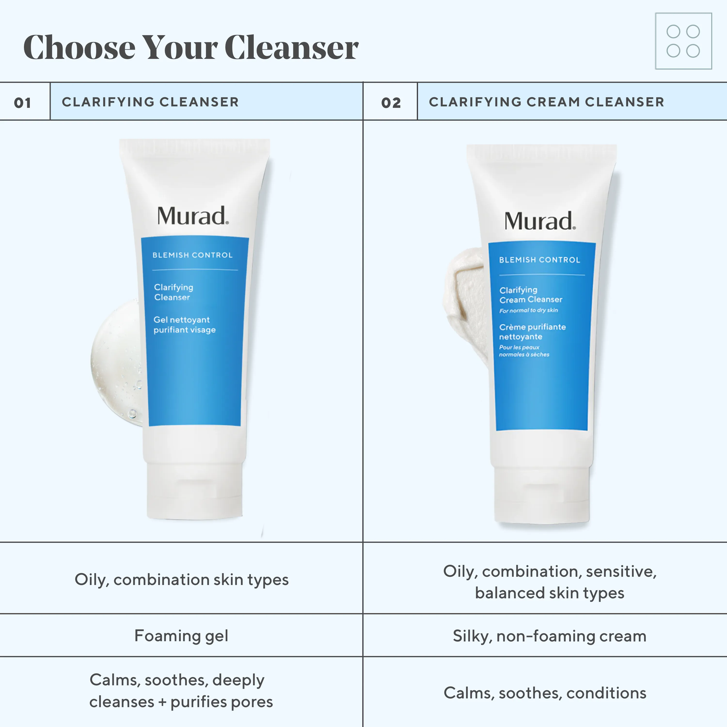 Clarifying Cream Cleanser