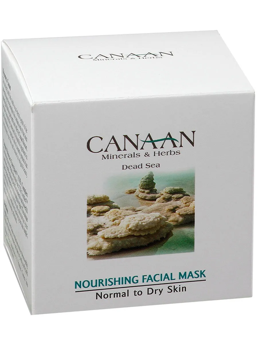 Nourishing Facial Mask For Dry Skin